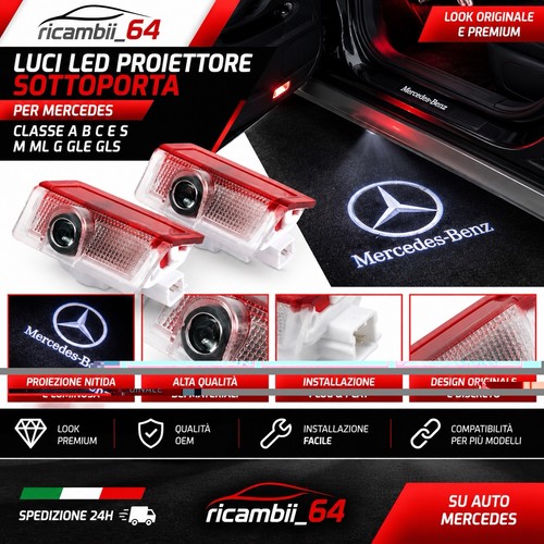 Luci led proiettori - 2,